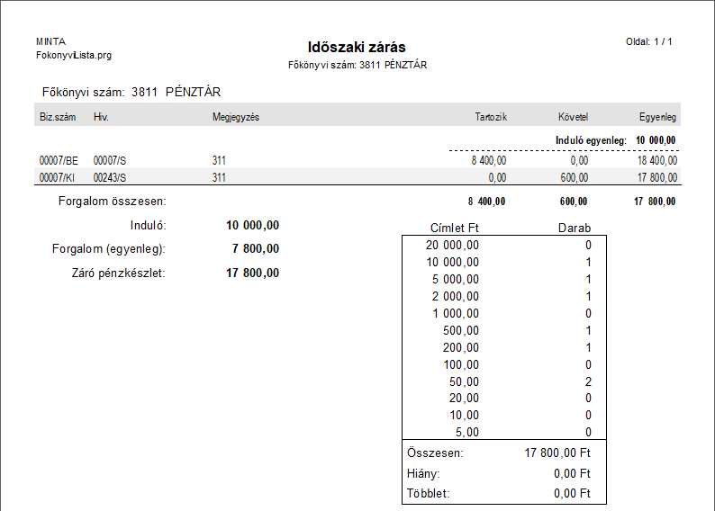 Penztar Címletezés 3