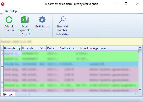 PartnerBizonylatLista