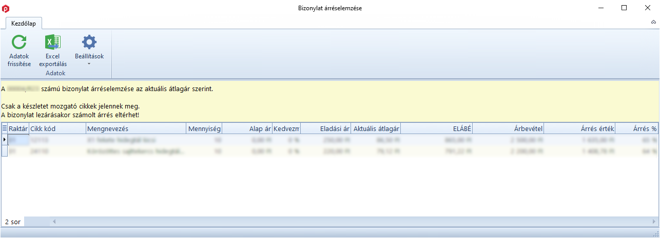 Rték Info Biz.árrés